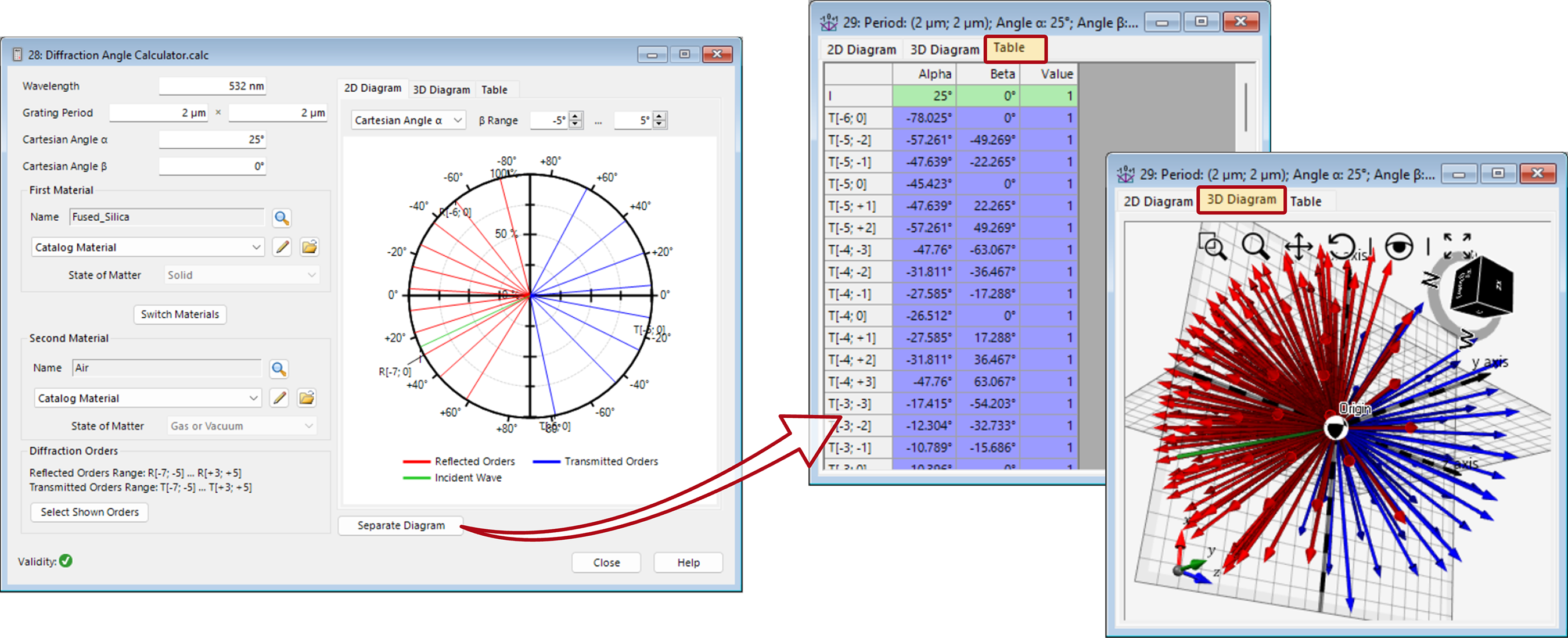 Diffraction Angle Calculator